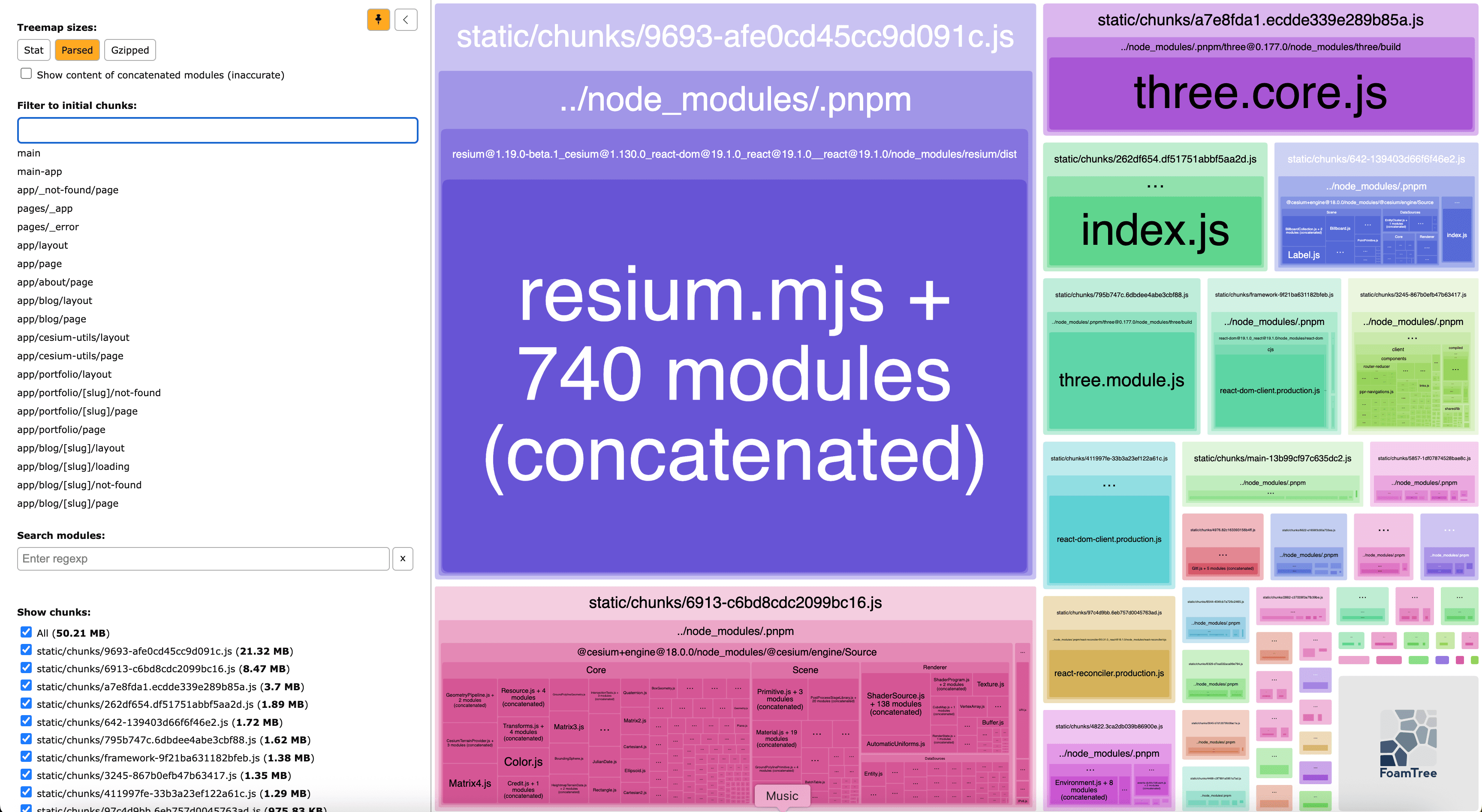 Bundle Analyzer Result: Client